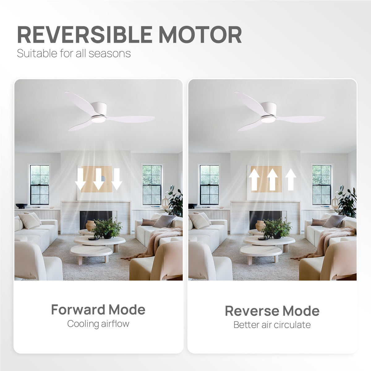 Aeroform Reversible Motor Mode — Forward for cooling airflow in summer, Reverse for better air circulation in winter, all-season comfort with one fan | CARRA HOME