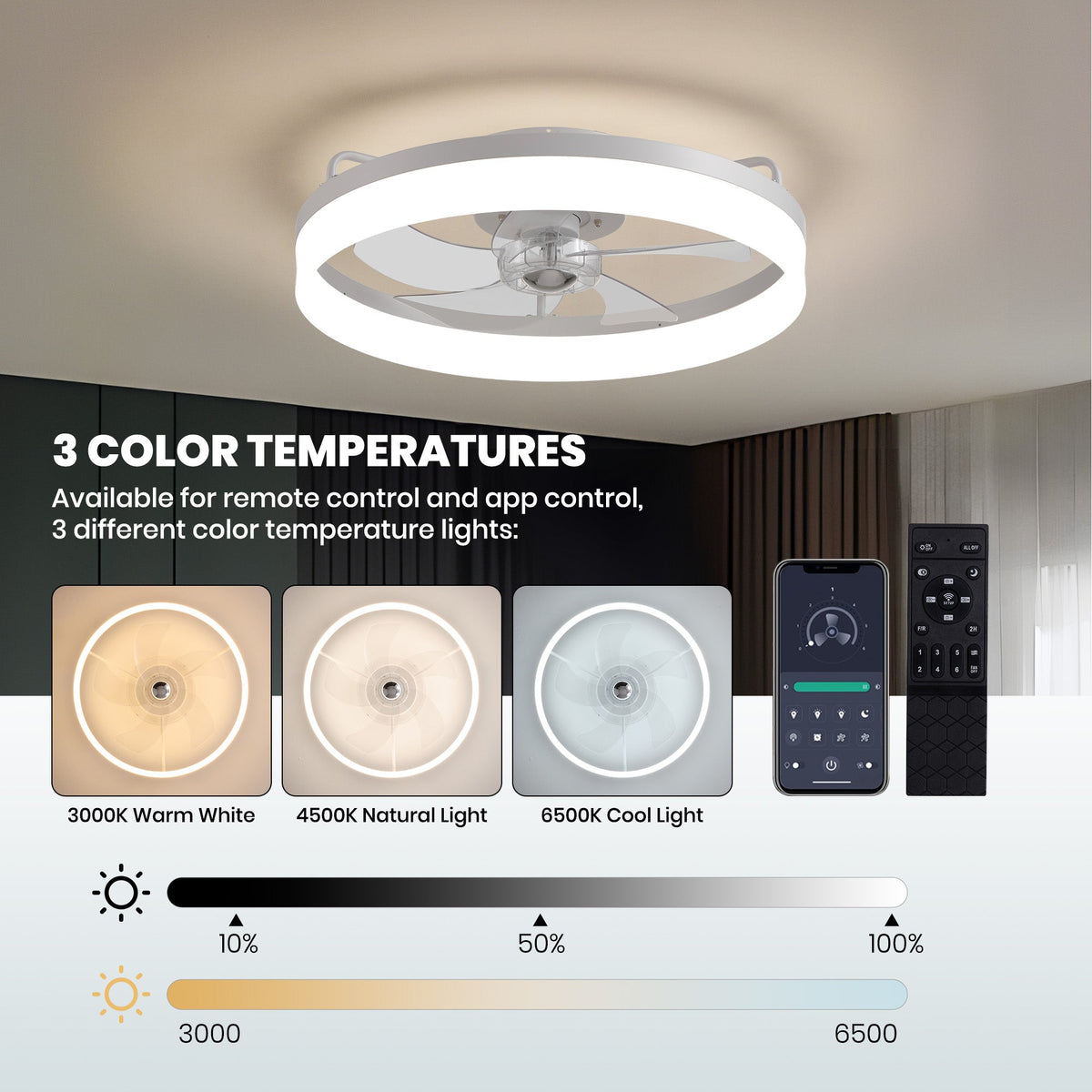 Aeros LED Fan 3 color temperatures — 3000K Warm White, 4500K Neutral, 6500K Cool White, adjustable via remote or smart app with stepless dimming | CARRA HOME