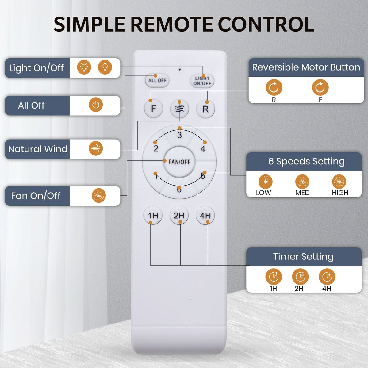 Kestrel Ceiling Fan remote control functions — fan on/off, light on/off, 6 speed settings (LOW/MED/HIGH), timer (1H/2H/4H), reversible motor button | CARRA HOME