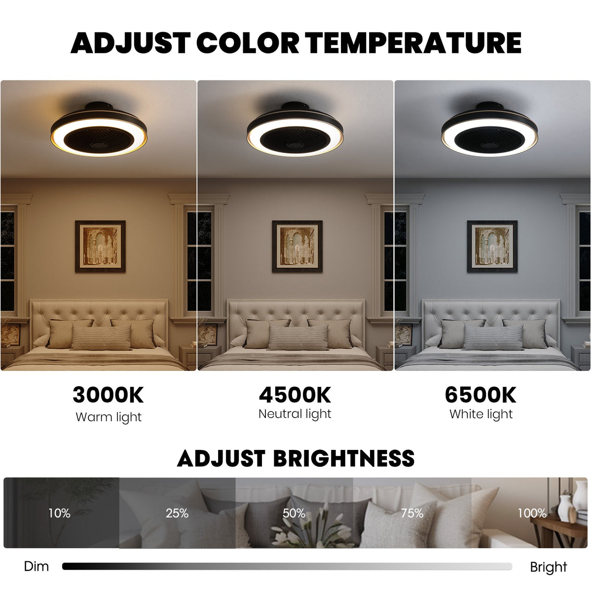 Nexa LED Fan 3 adjustable color temperatures — 3000K Warm, 4500K Neutral, 6500K Cool White — customize lighting for mood, work, or relaxation | CARRA HOME