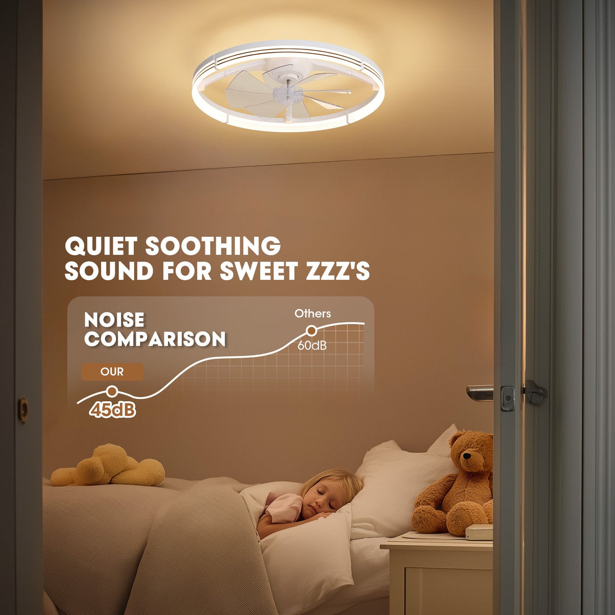 Ultra quiet foldable ceiling fan — only 45dB noise level vs others 60dB, peaceful sleep with teddy bear and cloud pillow, soothing sound for sweet sleep | CARRA HOME