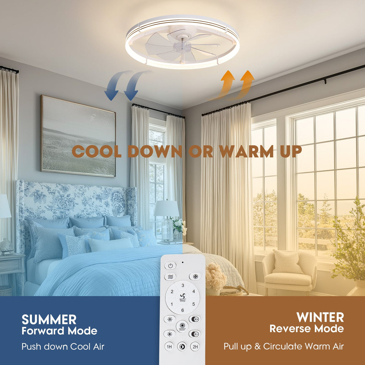 Reversible foldable ceiling fan summer and winter mode — summer forward downdraft cool air (blue arrow), winter reverse updraft circulate warm air (orange arrow), remote control diagram | CARRA HOME