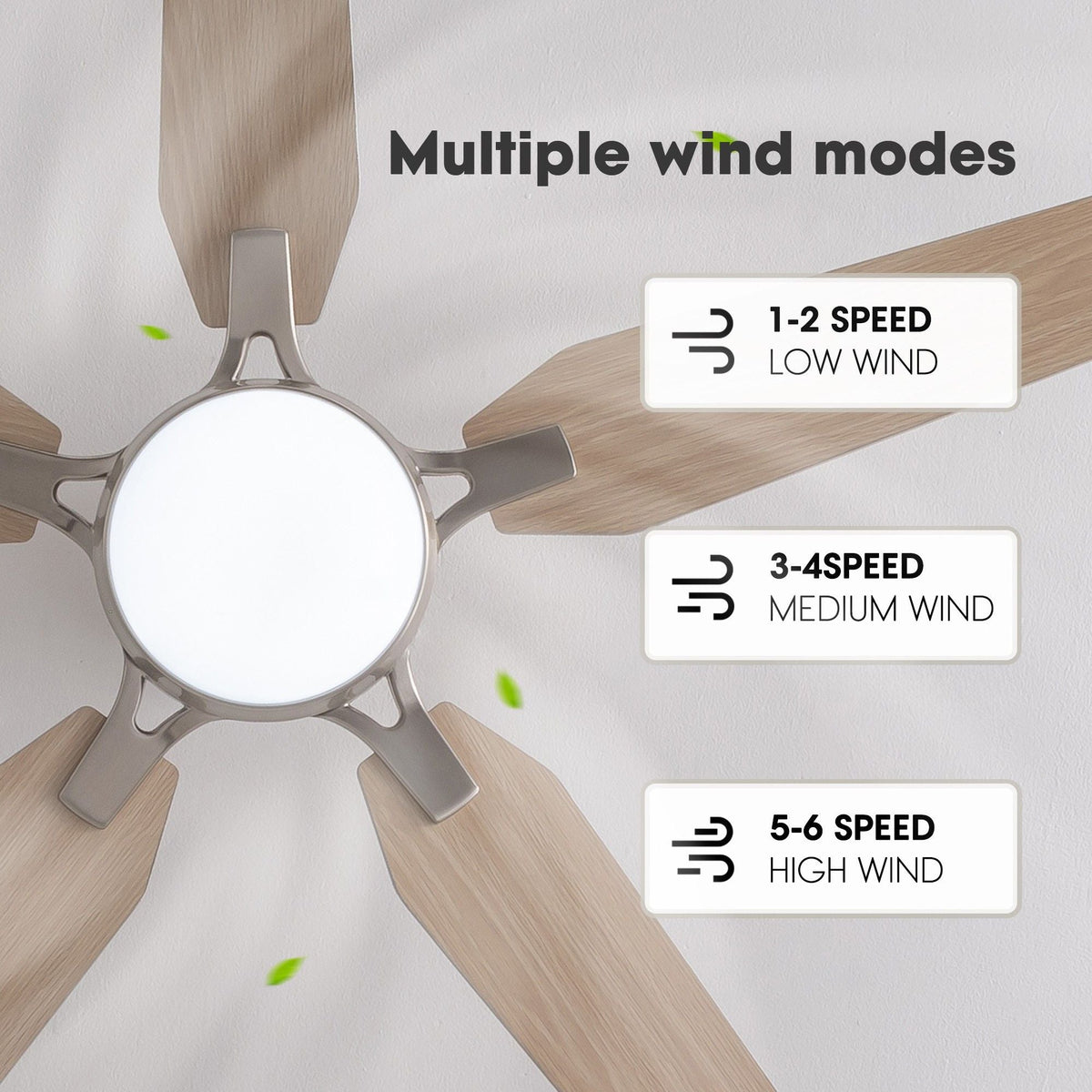52" ceiling fan 6 speed settings — 1-2 speed low wind, 3-4 speed medium wind, 5-6 speed high wind, close-up of blades and LED light, green leaf accents | CARRA HOME