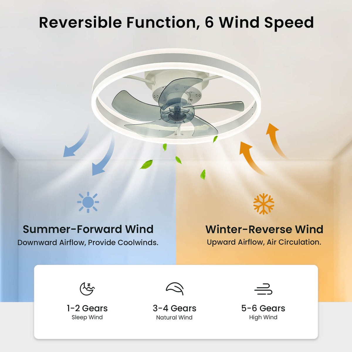 Aeris-20-modern-led-black-ceiling-fan-with-lights-remote-for-bedroom-living-room-11