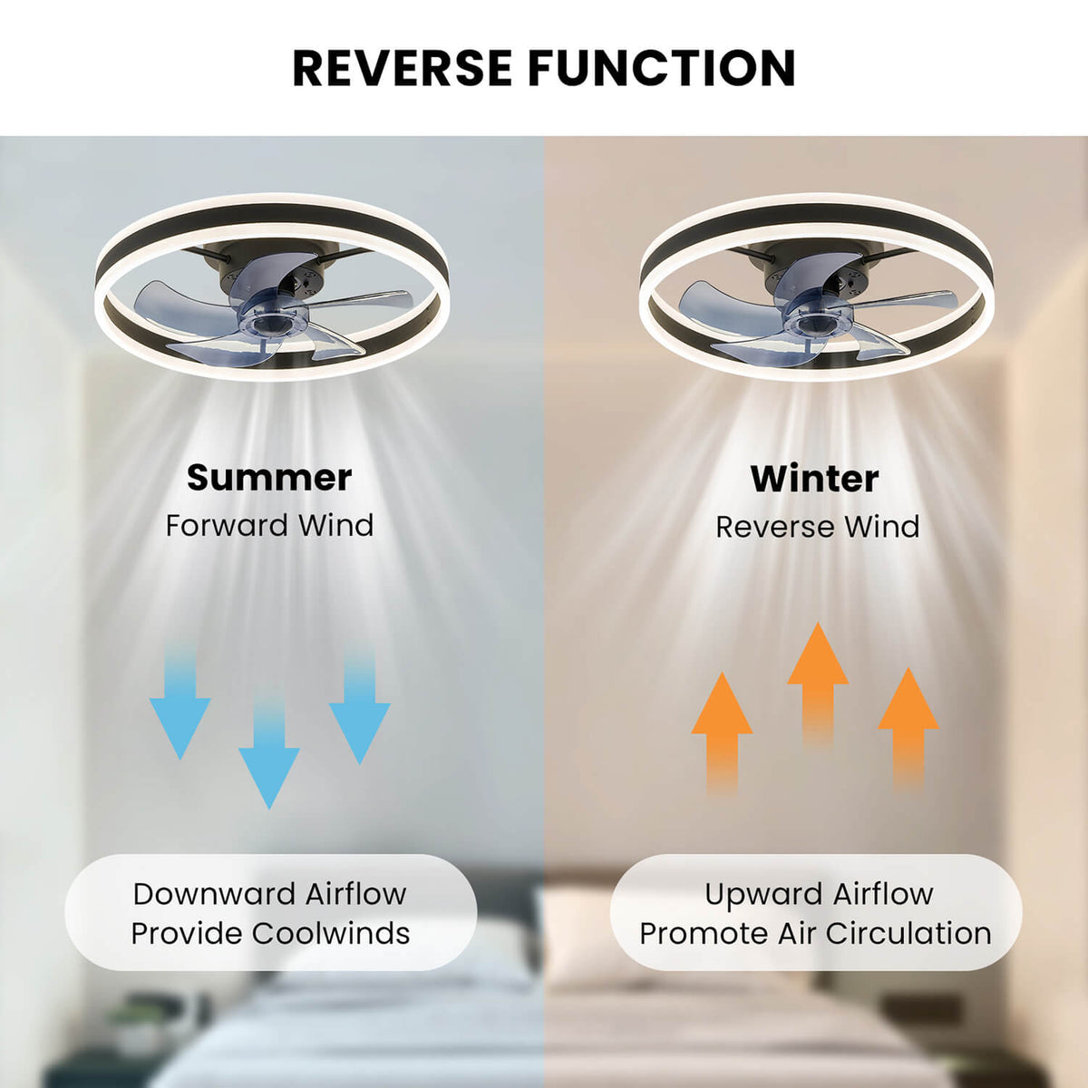 Aeris-20-modern-led-black-ceiling-fan-with-lights-remote-for-bedroom-living-room-6