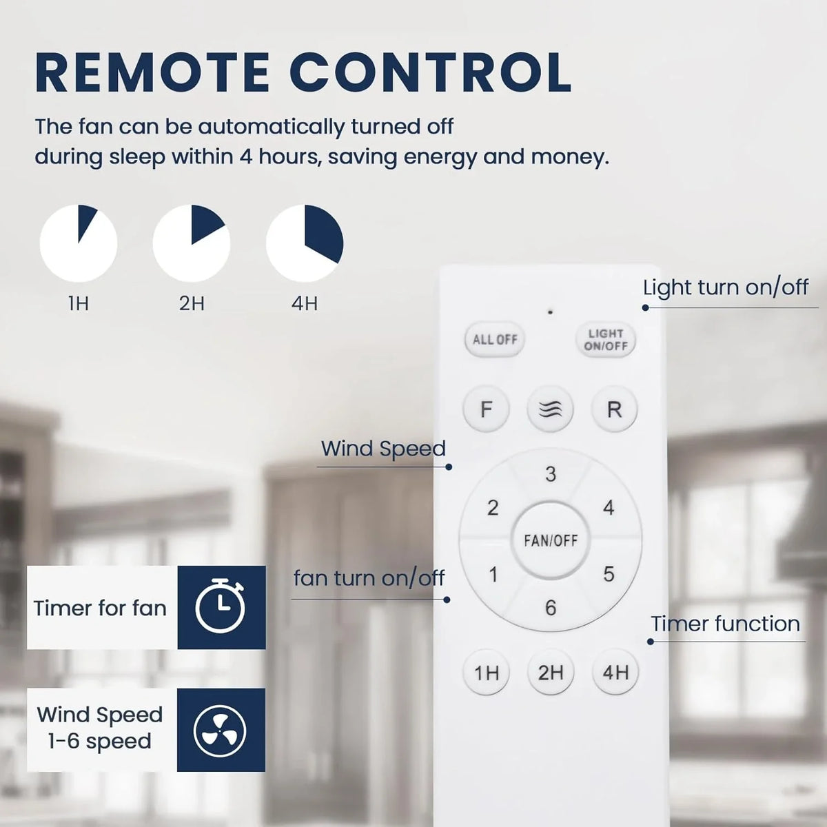 Farmhouse 25 inch Cage Ceiling Fan Light with Remote Control - CARRA HOME