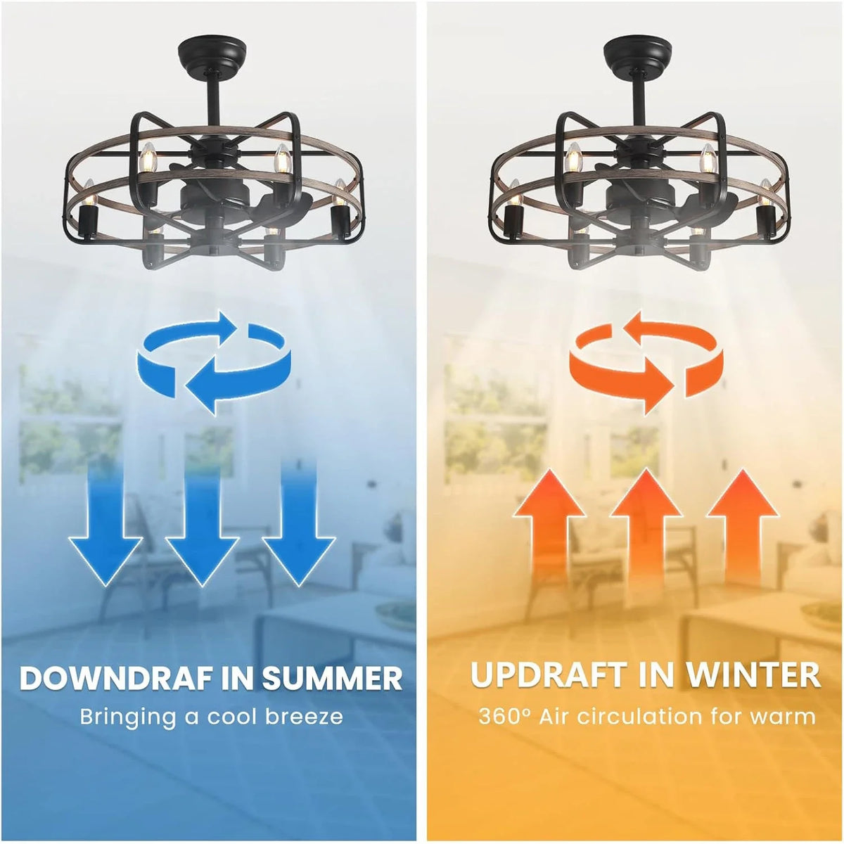 Farmhouse 25 inch Cage Ceiling Fan Light with Remote Control - CARRA HOME