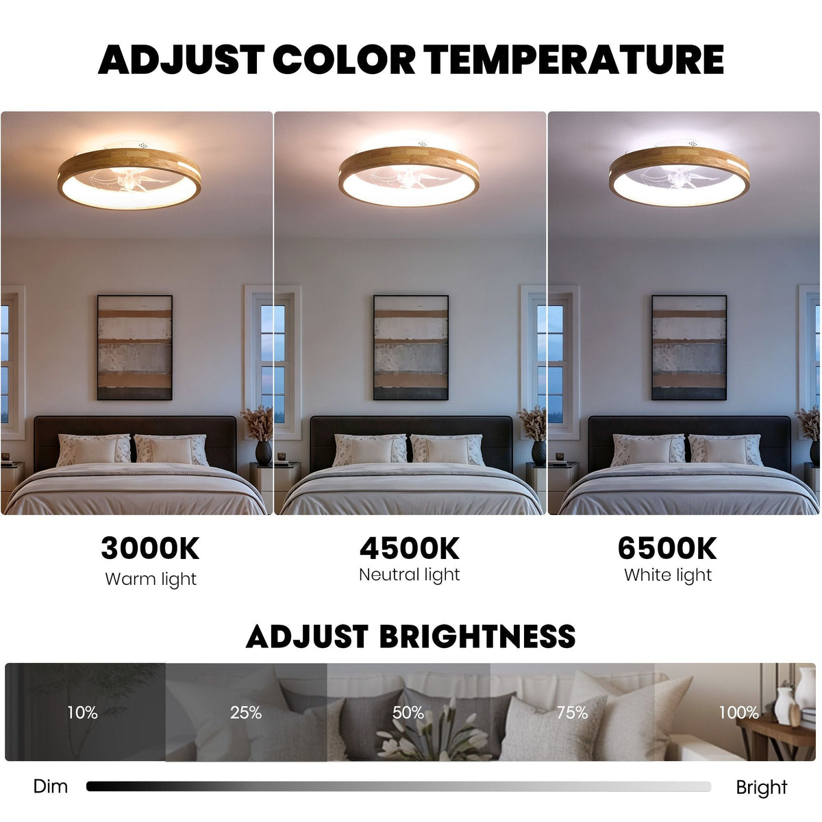 Aeria LED ceiling fan light adjust color temperature — 3000K warm light, 4500K neutral light, 6500K white light, plus adjustable brightness from dim to bright | CARRA HOME