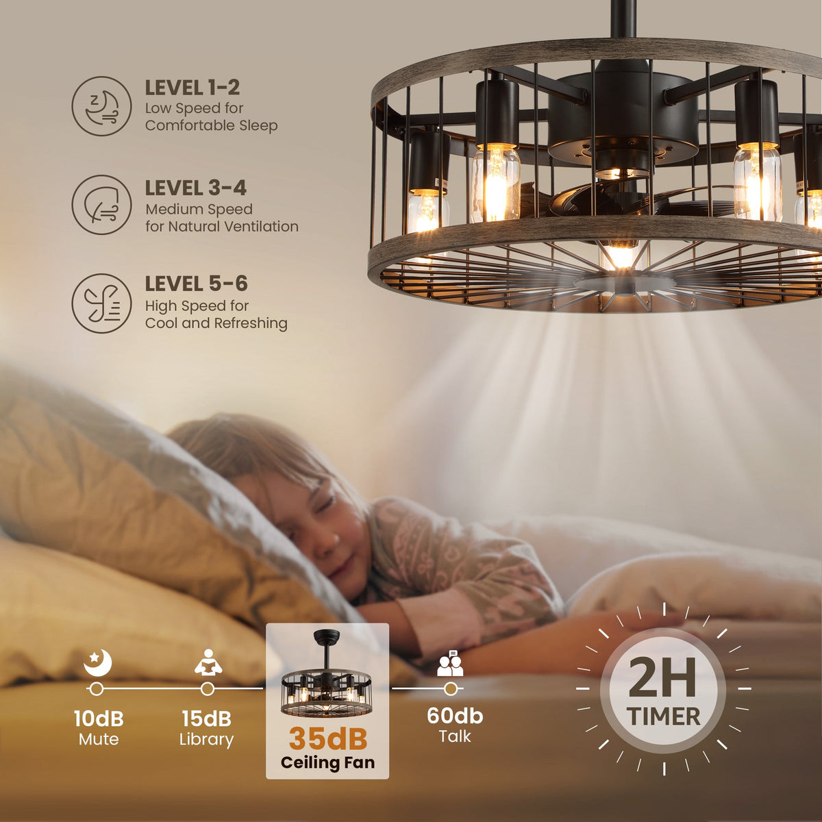 Aerozen 6-speed caged ceiling fan — Level 1-2 soft breeze for sleep, Level 3-4 comfort, Level 5-6 cool wind, ultra-quiet 10dB operation, 2H timer for peaceful rest | CARRA HOME
