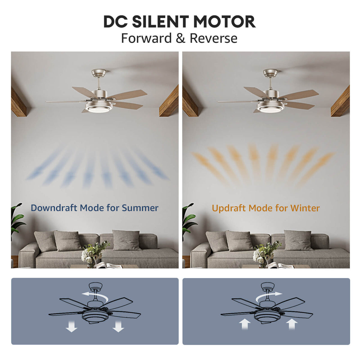 flux-42-modern-led-nickel-ceiling-fan-with-lights-remote-for-bedroom-living-room-7