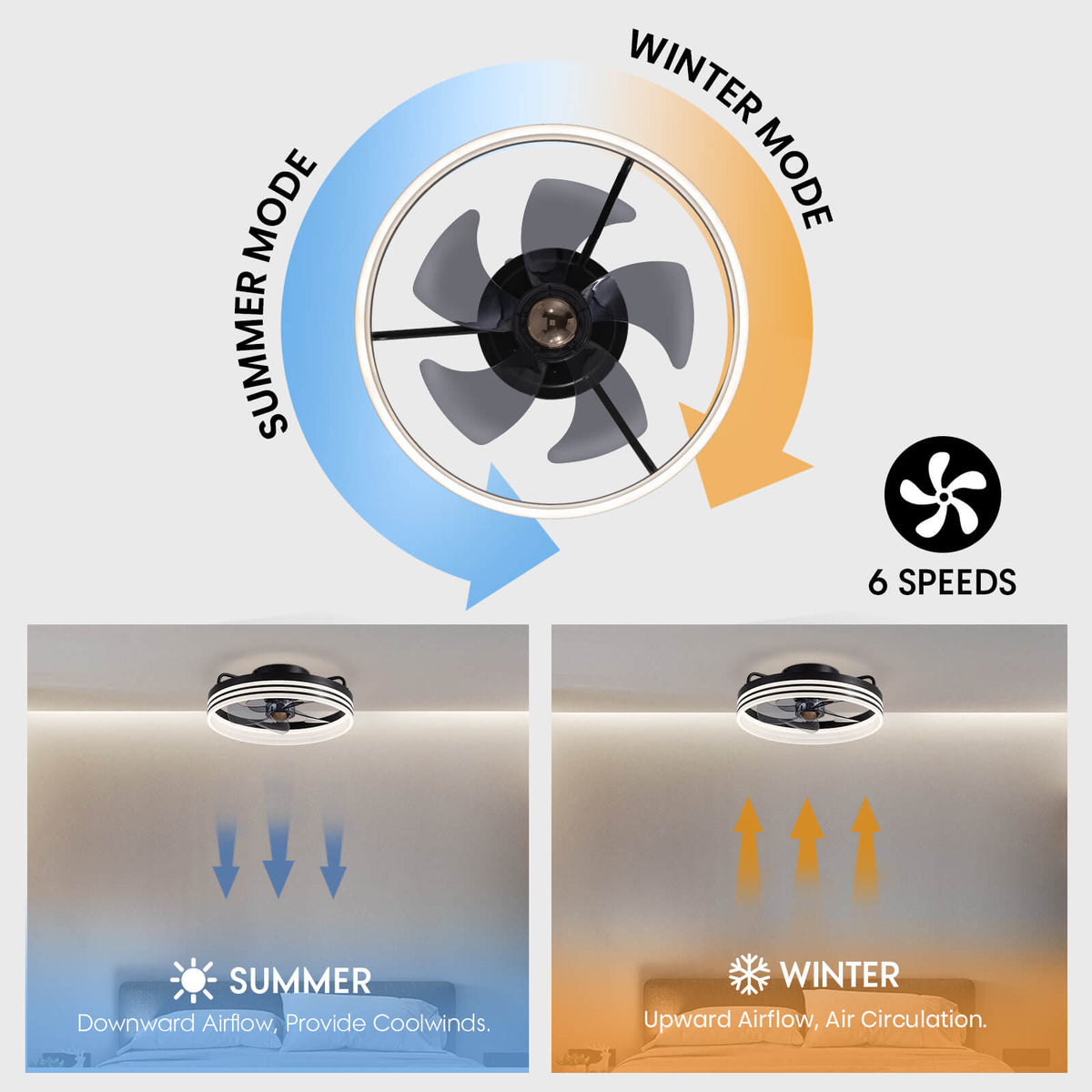 Oris 15.7" Modern LED Ceiling Fan with Lights & Remote image 4 | CARRA HOME