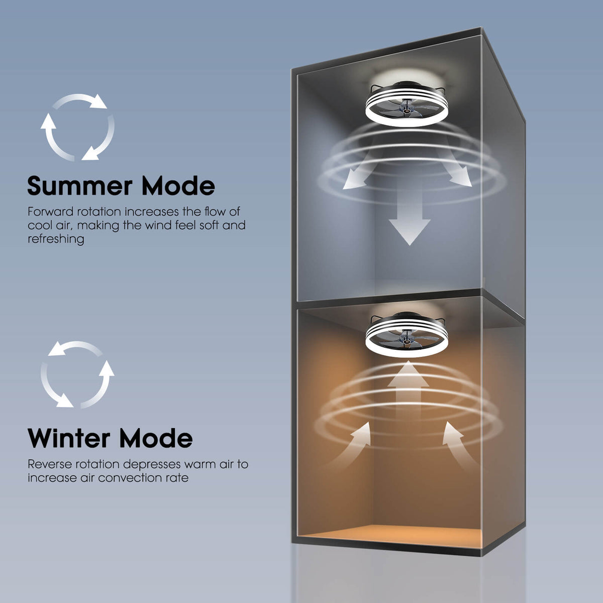 vero-20-modern-led-black-white-ceiling-fan-with-lights-remote-for-bedroom-living-room-4