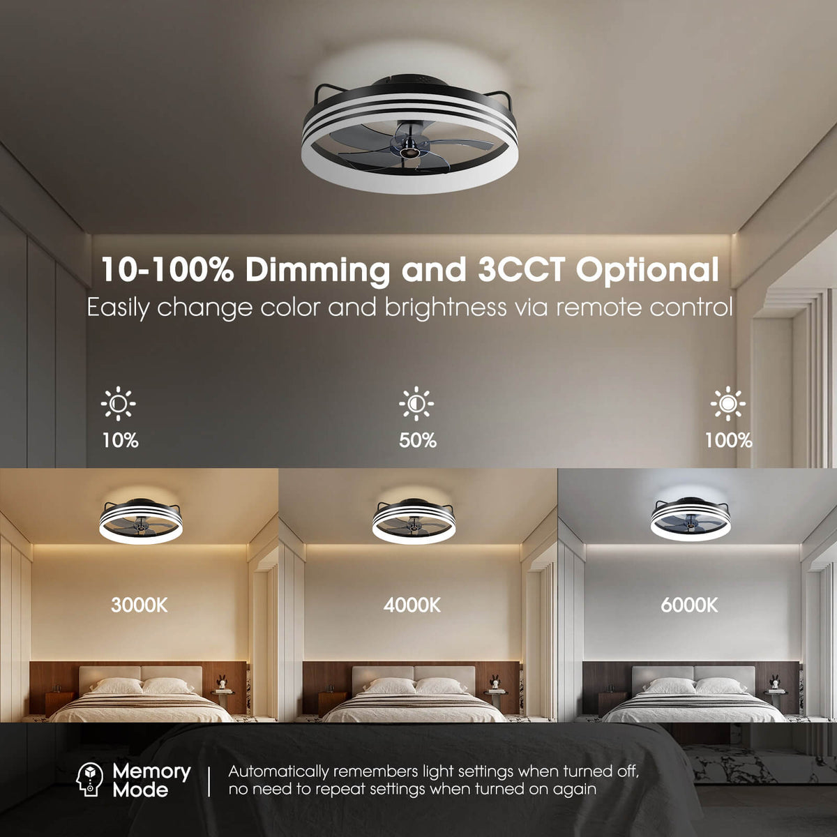 vero-20-modern-led-black-white-ceiling-fan-with-lights-remote-for-bedroom-living-room-6
